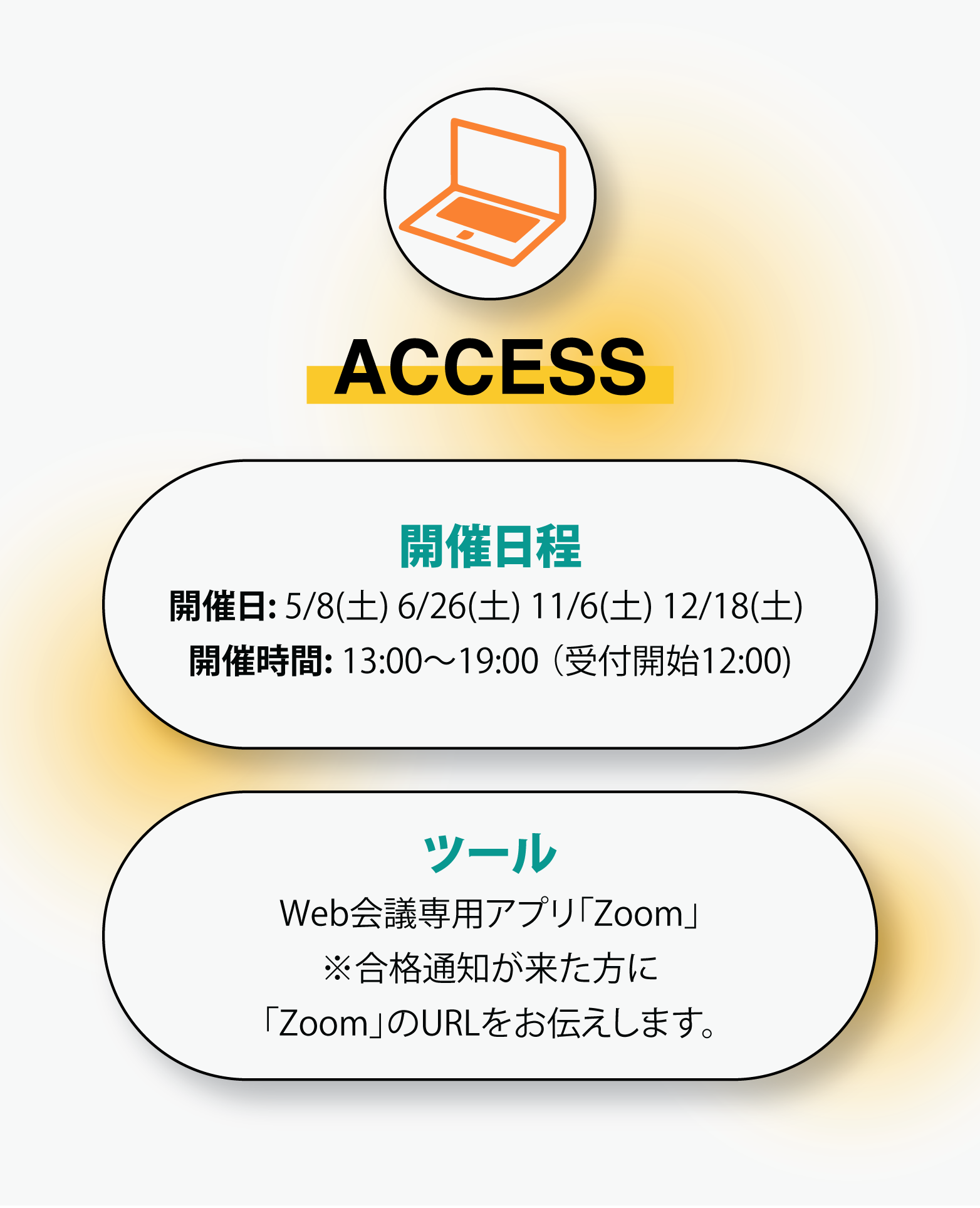 開催日程やツールの説明